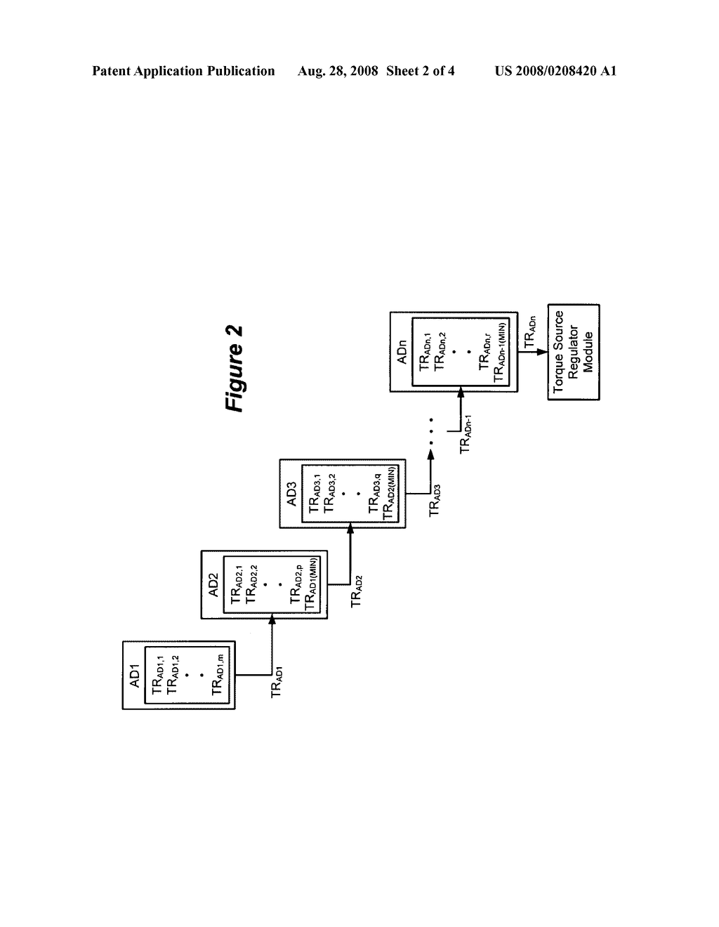 Torque control arbitration in powertrain systems - diagram, schematic, and image 03