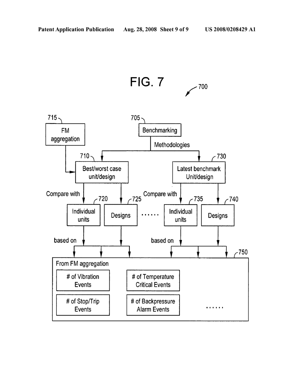 Systems and methods for steam turbine remote monitoring, diagnosis and benchmarking - diagram, schematic, and image 10