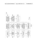 ROUTE SHAPING SYSTEMS AND METHODS diagram and image