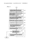 NAVIGATION SYSTEM, ENLARGED INTERSECTION IMAGE DISPLAYING METHOD USED IN THE SYSTEM, AND MAP INFORMATION GENERATING METHOD diagram and image