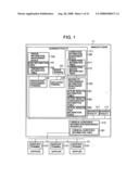 METHOD FOR CALCULATING ENVIRONMENTAL LOAD, PROGRAM FOR CALCULATING ENVIRONMENTAL LOAD, AND METHOD FOR CONVERTING UNITS diagram and image