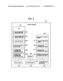 METHOD FOR CALCULATING ENVIRONMENTAL LOAD, PROGRAM FOR CALCULATING ENVIRONMENTAL LOAD, AND METHOD FOR CONVERTING UNITS diagram and image