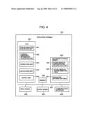 METHOD FOR CALCULATING ENVIRONMENTAL LOAD, PROGRAM FOR CALCULATING ENVIRONMENTAL LOAD, AND METHOD FOR CONVERTING UNITS diagram and image