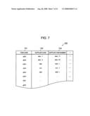 METHOD FOR CALCULATING ENVIRONMENTAL LOAD, PROGRAM FOR CALCULATING ENVIRONMENTAL LOAD, AND METHOD FOR CONVERTING UNITS diagram and image