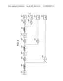 METHOD FOR CALCULATING ENVIRONMENTAL LOAD, PROGRAM FOR CALCULATING ENVIRONMENTAL LOAD, AND METHOD FOR CONVERTING UNITS diagram and image