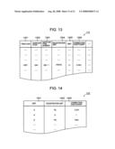 METHOD FOR CALCULATING ENVIRONMENTAL LOAD, PROGRAM FOR CALCULATING ENVIRONMENTAL LOAD, AND METHOD FOR CONVERTING UNITS diagram and image