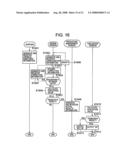 METHOD FOR CALCULATING ENVIRONMENTAL LOAD, PROGRAM FOR CALCULATING ENVIRONMENTAL LOAD, AND METHOD FOR CONVERTING UNITS diagram and image