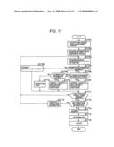 METHOD FOR CALCULATING ENVIRONMENTAL LOAD, PROGRAM FOR CALCULATING ENVIRONMENTAL LOAD, AND METHOD FOR CONVERTING UNITS diagram and image