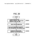 METHOD FOR CALCULATING ENVIRONMENTAL LOAD, PROGRAM FOR CALCULATING ENVIRONMENTAL LOAD, AND METHOD FOR CONVERTING UNITS diagram and image