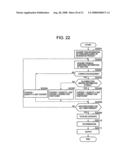 METHOD FOR CALCULATING ENVIRONMENTAL LOAD, PROGRAM FOR CALCULATING ENVIRONMENTAL LOAD, AND METHOD FOR CONVERTING UNITS diagram and image