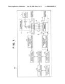 INFORMATION PROCESSING APPARATUS, INFORMATION PROCESSING METHOD, AND COMPUTER PROGRAM PRODUCT diagram and image