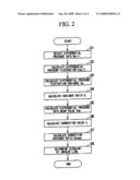 IMPULSE LINE-CLOGGING DETECTING UNIT AND IMPULSE LINE-CLOGGING DETECTING METHOD diagram and image