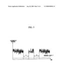 IMPULSE LINE-CLOGGING DETECTING UNIT AND IMPULSE LINE-CLOGGING DETECTING METHOD diagram and image