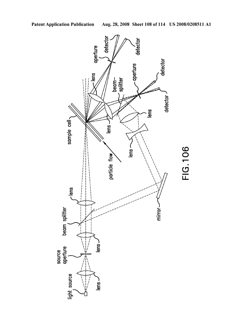 METHODS AND APPARATUS FOR DETERMINING CHARACTERISTICS OF PARTICLES - diagram, schematic, and image 109