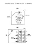 Statistical Processing Methods used in Abnormal Situation Detection diagram and image