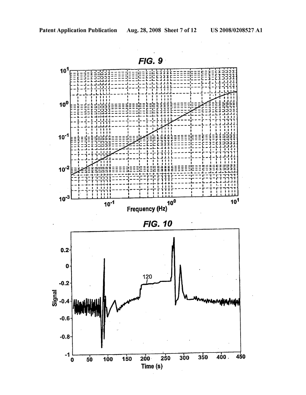 Statistical Processing Methods used in Abnormal Situation Detection - diagram, schematic, and image 08