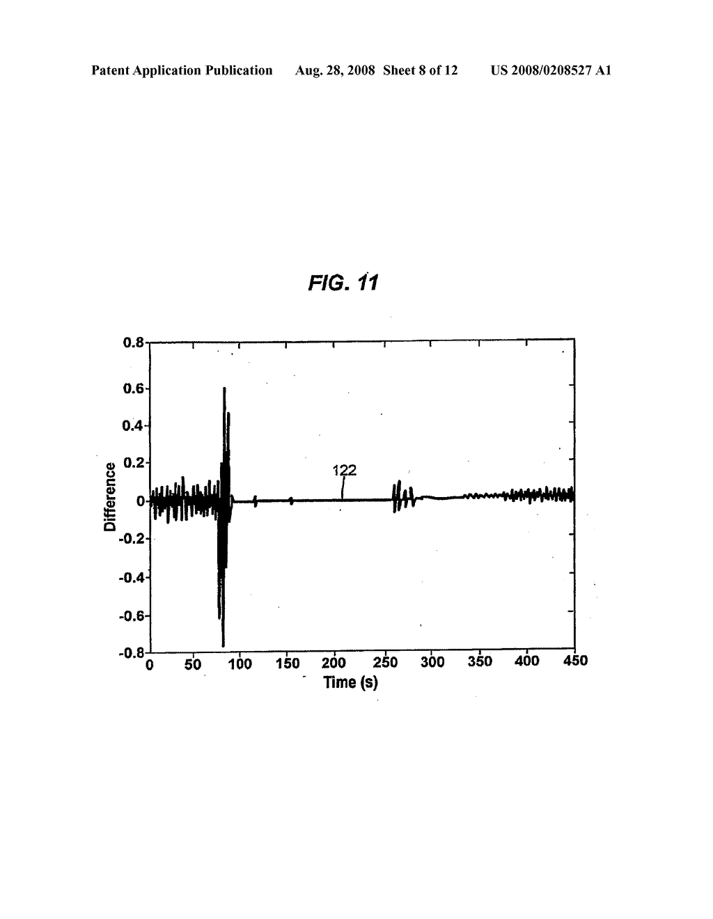 Statistical Processing Methods used in Abnormal Situation Detection - diagram, schematic, and image 09