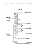 Statistical Processing Methods used in Abnormal Situation Detection diagram and image