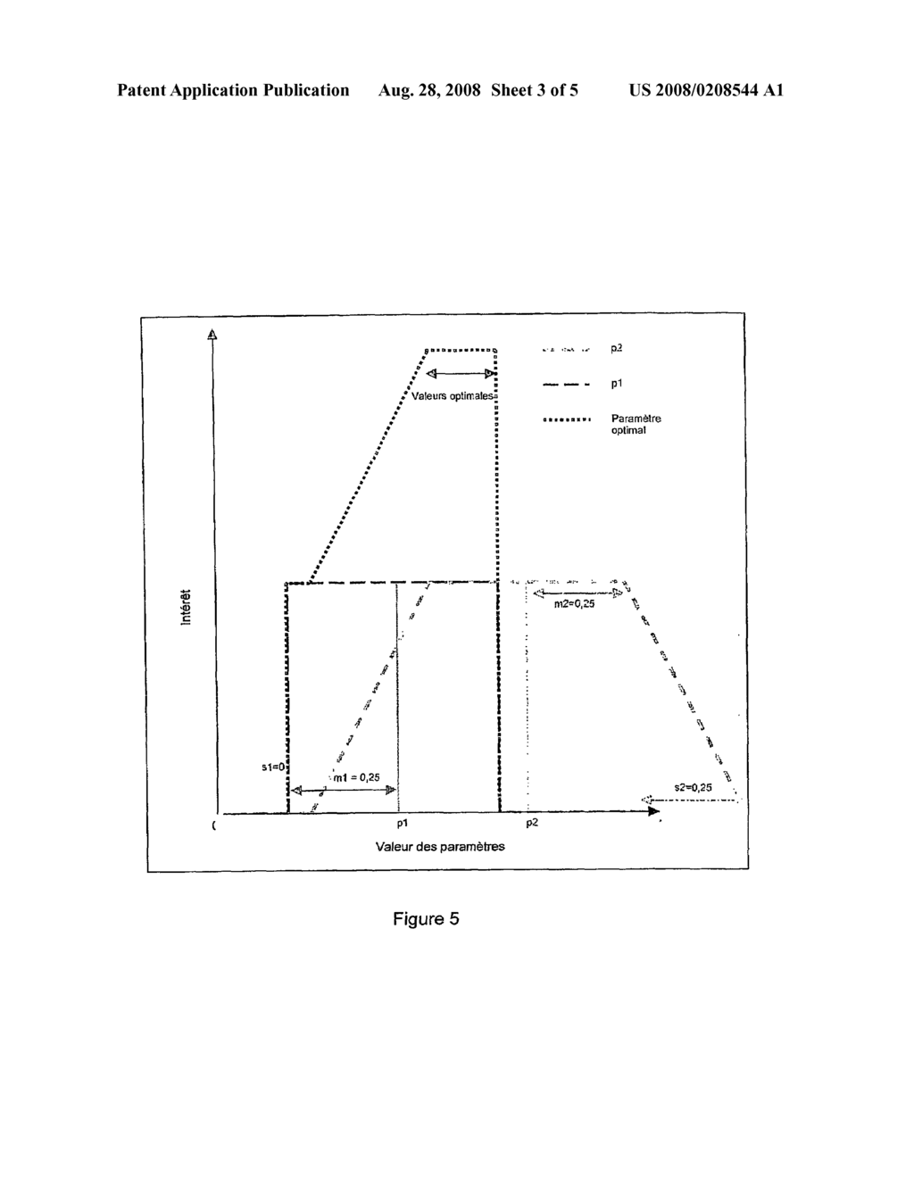 System for Design and Use of Decision Models - diagram, schematic, and image 04