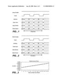 Accurate pin-based memory power model using arc-based characterization diagram and image