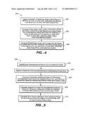 Accurate pin-based memory power model using arc-based characterization diagram and image