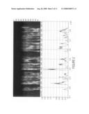 High-frequency bandwidth extension in the time domain diagram and image