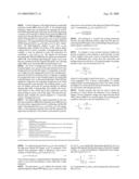 High-frequency bandwidth extension in the time domain diagram and image