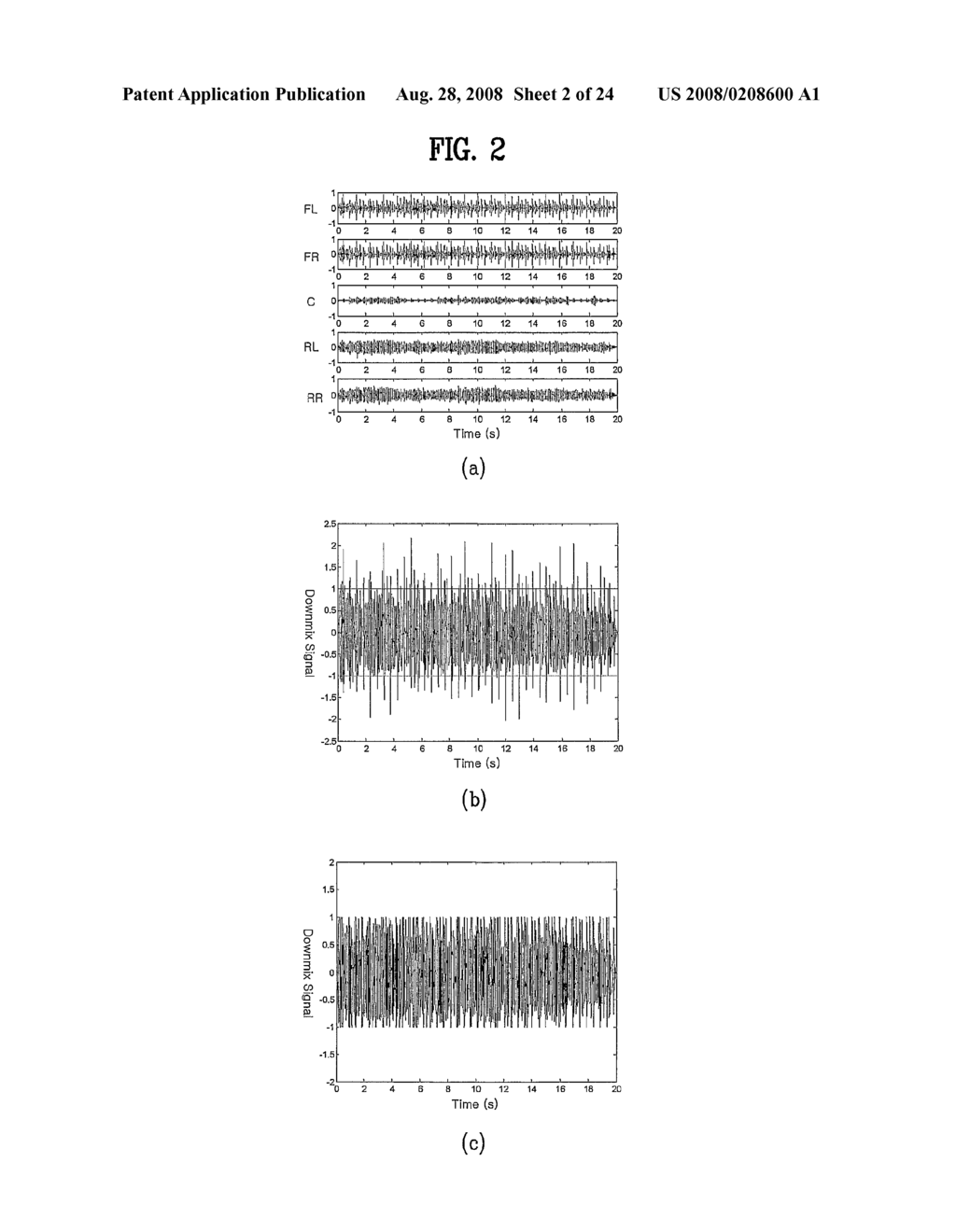 Apparatus for Encoding and Decoding Audio Signal and Method Thereof - diagram, schematic, and image 03