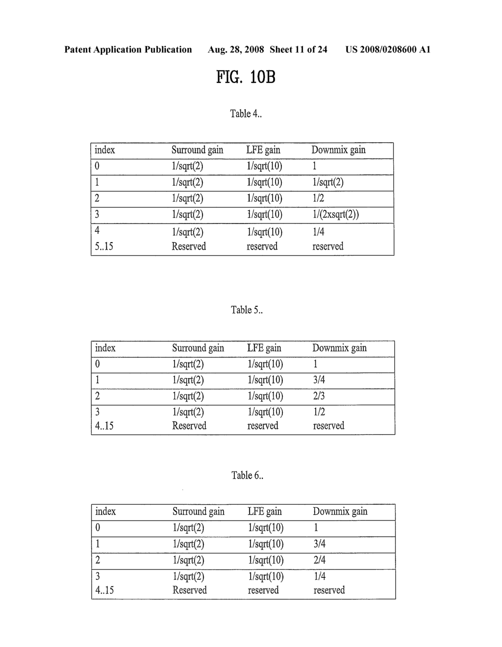 Apparatus for Encoding and Decoding Audio Signal and Method Thereof - diagram, schematic, and image 12