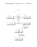 System and Method for Exchanging Cases Entrusted to Expert by Clients diagram and image