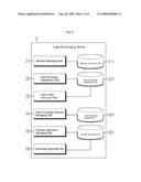 System and Method for Exchanging Cases Entrusted to Expert by Clients diagram and image