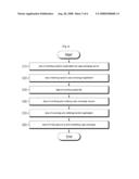 System and Method for Exchanging Cases Entrusted to Expert by Clients diagram and image