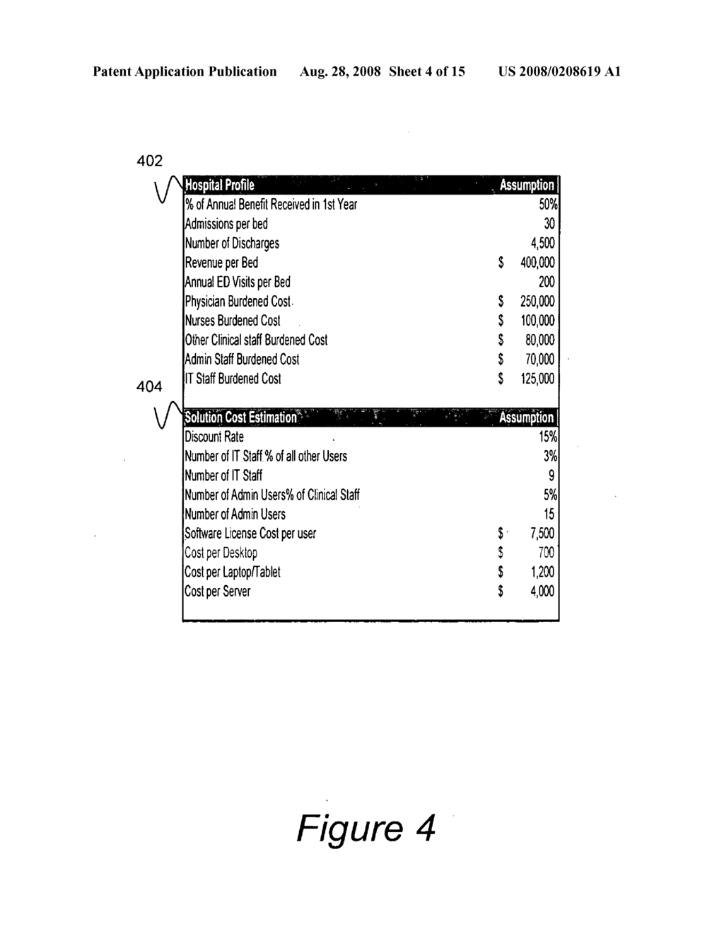 System and method for evaluating healthcare information technology - diagram, schematic, and image 05