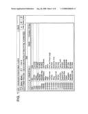 METHODS AND SYSTEMS FOR ACCESSING A SAVED PATIENT CONTEXT IN A CLINICAL INFORMATION SYSTEM diagram and image