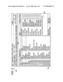 METHODS AND SYSTEMS FOR ACCESSING A SAVED PATIENT CONTEXT IN A CLINICAL INFORMATION SYSTEM diagram and image