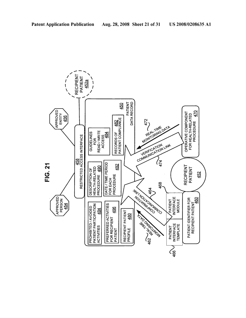 Data maintenance via patient monitoring technique - diagram, schematic, and image 22