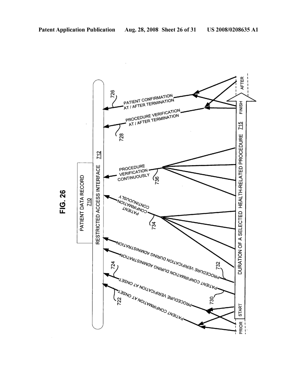 Data maintenance via patient monitoring technique - diagram, schematic, and image 27