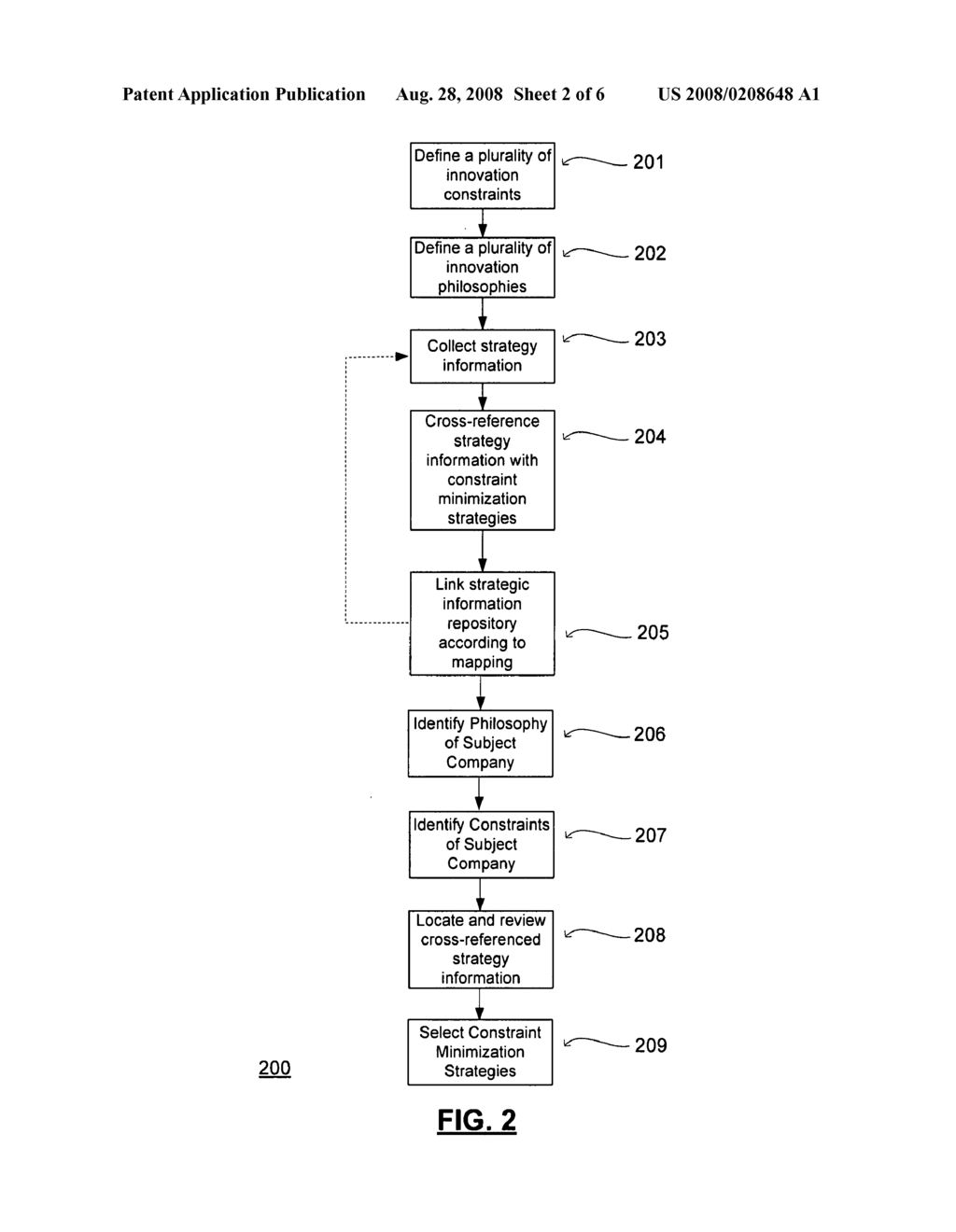 Constraints-based analysis and strategy planning methods and tools - diagram, schematic, and image 03