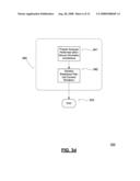 Secure information sharing architecture, processes and tools for post merger integration diagram and image