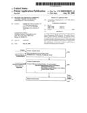 Method and Apparatus Combining control Theory and Business Performance Management diagram and image