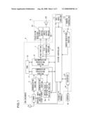 Optical disc apparatus diagram and image