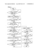 Optical disc apparatus diagram and image