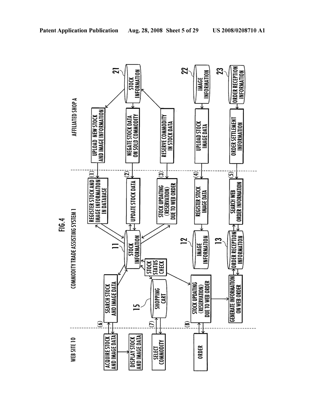 Commodity Trade Assisting System and Computer Program - diagram, schematic, and image 06