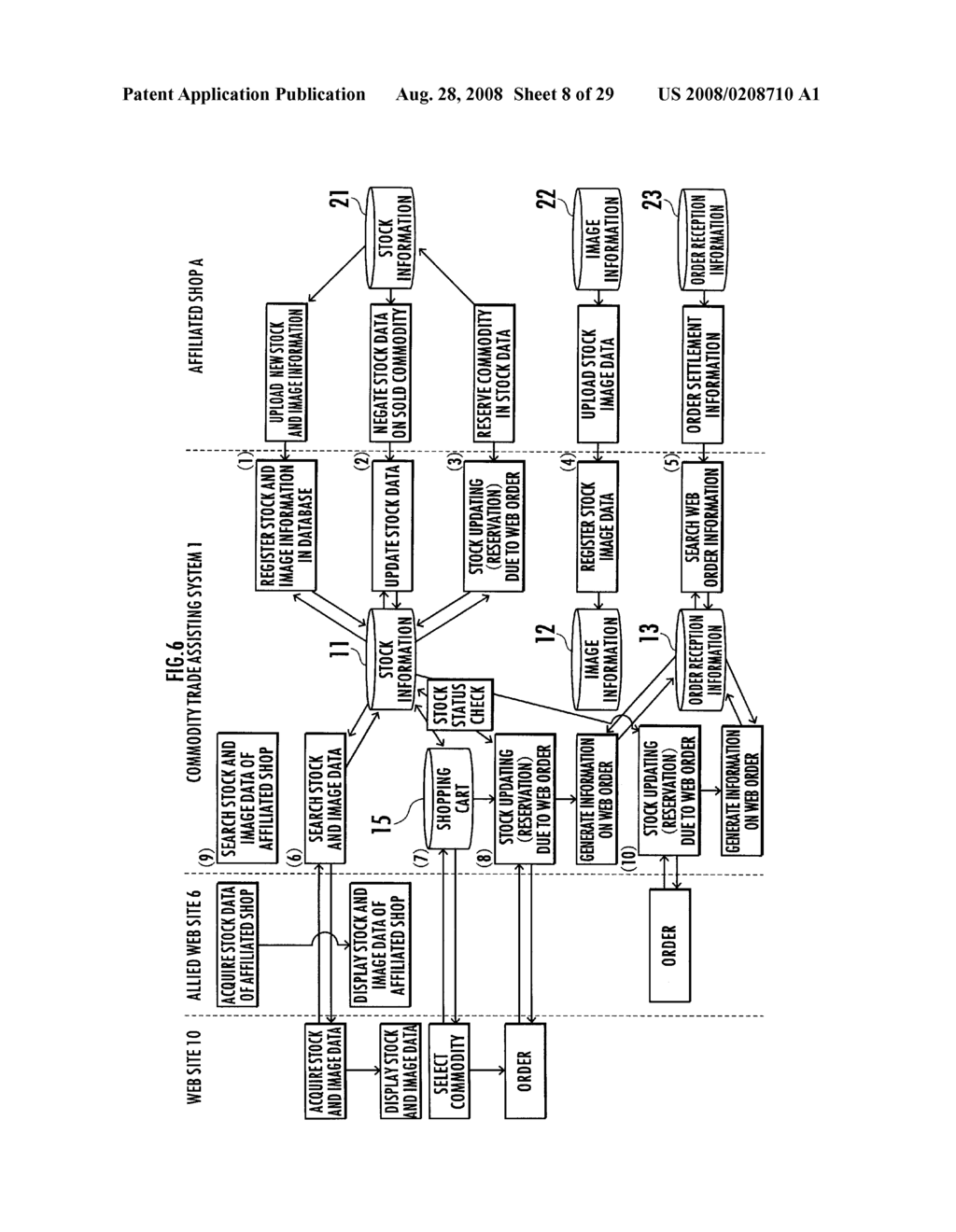 Commodity Trade Assisting System and Computer Program - diagram, schematic, and image 09