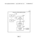 Type-driven rules for financial intellegence diagram and image