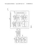 Type-driven rules for financial intellegence diagram and image