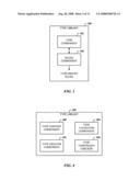 Type-driven rules for financial intellegence diagram and image