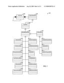 Type-driven rules for financial intellegence diagram and image