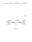 Type-driven rules for financial intellegence diagram and image