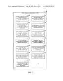 Type-driven rules for financial intellegence diagram and image